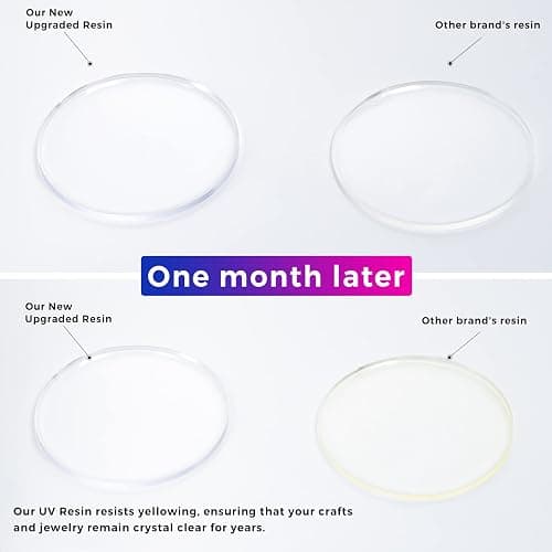 UV Resin 100g- VIDA ROSA RESIN Crystal Clear Hard Ultraviolet Curing Epoxy Resin For Jewellry Making Art Pendants, Earrings, Necklaces, Bracelets, Nail Art Accessories thumbnail 2