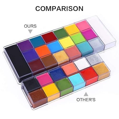 UCANBE Pittura per Viso 20 Colori,Body Painting Colori per Trucco Halloween Durevole,Athena Palette Colori per Pancia Gravidanza,Trucco Teatrale,Effetti Speciali thumbnail 5