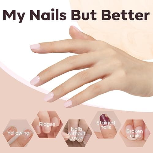 modelones Builder Nail Gel Polish Set, Base Colors Jelly Nude Pink Hard Strengthener Rubber Gel Polish 8-in-One Extension LED Nail Lamp Cured 6 Colors thumbnail 3