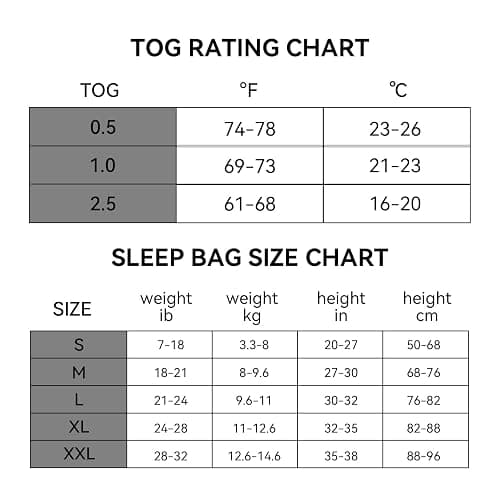 BubblePanda Rayon Made from Bamboo Sleep Sack 6-12 Months 1.0 Tog Soft Toddler Sleeping Sack for Babies 2-Way Zipper Baby Wearable Blanket thumbnail 2