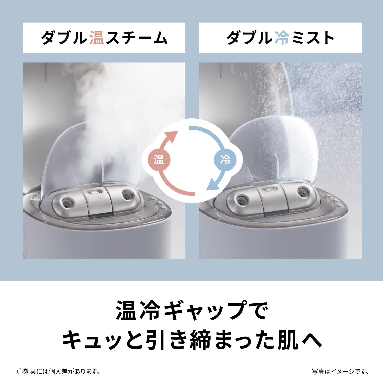 Panasonic EH-SB50-W Skin Act Steamer Multi Double Steam Lotion Mist Nano Care White thumbnail 12