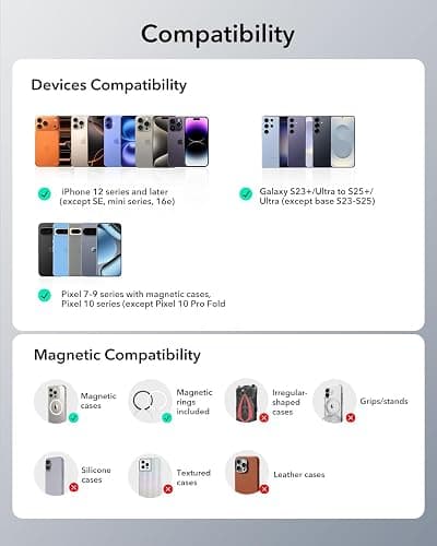 ESR for MagSafe Wallet, 5-Card Holder With RFID Blocking, MagSafe Sticker Included, Slim Magnetic Wallet for iPhone 17/16/15/14/13/12 Series and Selected Samsung Devices, Not for 13/12 Mini, Black thumbnail 9