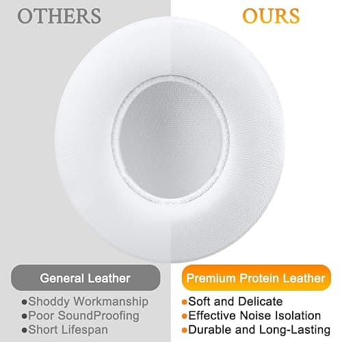 SoloWIT Earpads Cushions Replacement for Beats Solo 2 & Solo 3 Wireless On-Ear Headphones, Solo2 Solo3 Ear Pads with Soft Protein Leather, Added Thickness - White thumbnail 4