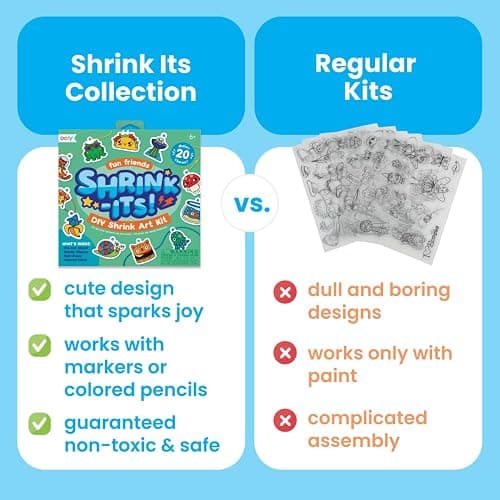 Ooly 28 PC DIY Shrinking Art Kit for Kids, 20 Plastic Pre Cut Charms and More, No Mess Creative Activity Jewelry Making Kit, Christmas Crafts for Kids - Fun Friends thumbnail 3