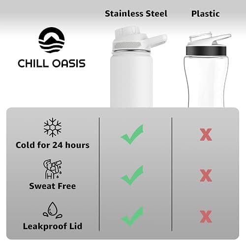 Chill Oasis Water Bottle | Compatible With Popular Flavor Cartridges | BPA Free, Leak Proof, Double-Walled Vacuum Insulated Stainless Steel, and Dishwasher Safe | Cold for 24 Hours (White, 22oz) thumbnail 4