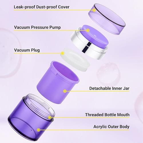 Segbeauty 1.7oz Airless Lotion Dispenser Travel Jars for Creams, 3pcs Refillable Purple Travel Size Containers Pump Bottles, 50ml Vacuum Liquid Jar Empty Toiletry Bottles, Skincare Makeup Pump Jar thumbnail 3