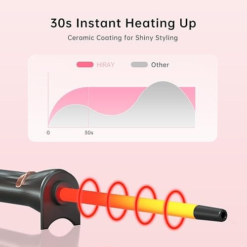 HIRAY 3/8 Inch Curling Iron,9mm Tiny Curling Wand,Ceramic Small Barrel Curling Iron with Adjustable Temperature,Fast Heating,for Short & Long Hair thumbnail 3