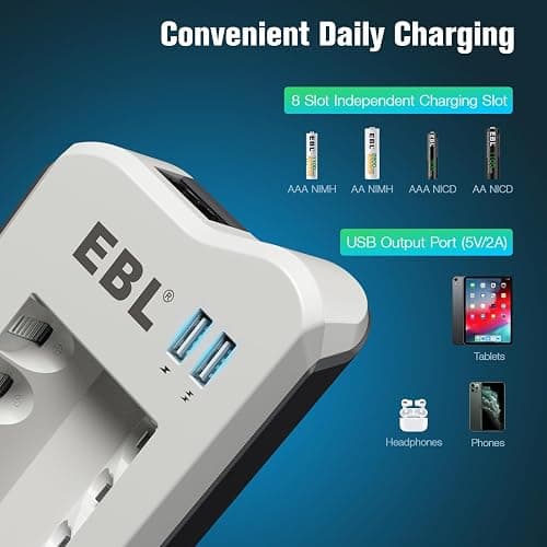 EBL AA 2300mAh (8 Pack) and AAA 1100mAh (8 Pack) Ni-MH Rechargeable Batteries and AA AAA Rechargeable Battery Charger with 2 USB Charging Ports - Charger+8AA+8AAA thumbnail 3