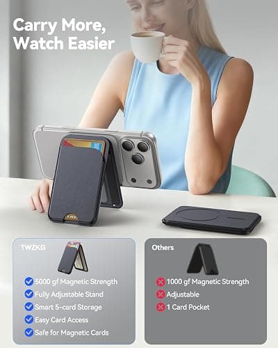 TWZKG for MagSafe Wallet, 5 Card Holder with Stand, Magnetic Phone Wallet Stand for iPhone 17/16/15/14/13/12 Pro Max Air Plus Series, RFID Blocking Vegan Leather,Black thumbnail 7