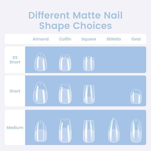 Medium Oval Round Nail Tips: 504Pcs Pre-shaped Full Cover Clear Gel Nails Tip, 12Sizes Acrylic Fake Press on Nail Tips for False Extension Manicure Salon DIY at Home thumbnail 5