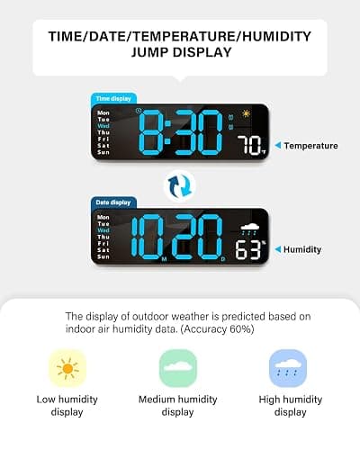 Digital Wall Clock, Digital Clock Large Display with Remote Control, Corded LED Alarm Clocks with Date, Week, Temp, Humidity, Auto DST, Countdown, for Living Room Bedroom Classroom Office (Blue) thumbnail 4