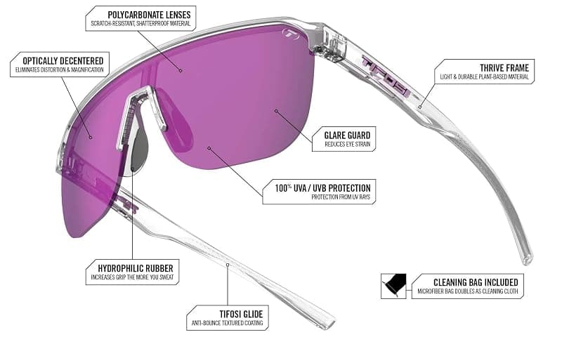 Tifosi Optics Sanctum SL Sunglasses thumbnail 3