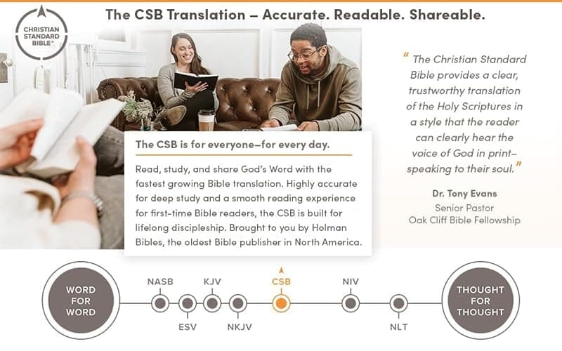 CSB Notetaking Bible, Sage Cloth Over Board thumbnail 10