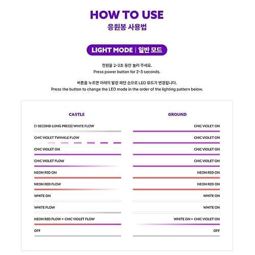 (G) I-DLE Official Lightstick Ver.2 + Seller's Photocards Set – Exclusive K-Pop Merchandise thumbnail 5
