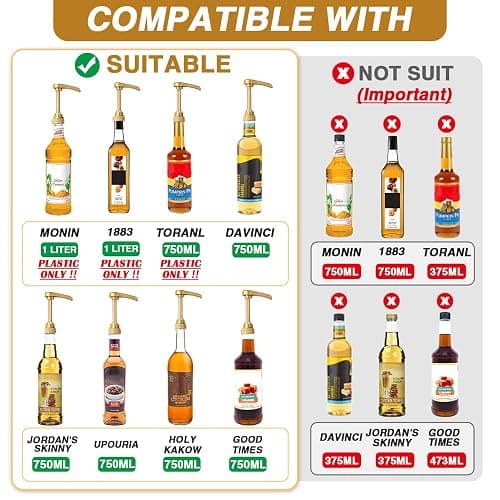 10 Pcs Gold Coffee Syrup Pump, Compatible with 25.4 Oz/750ml Bottles, Syrup Dispenser Pumps Great for Home & Coffee Bar Drinking Mixes, Tea, Beverage, Cocktails thumbnail 3