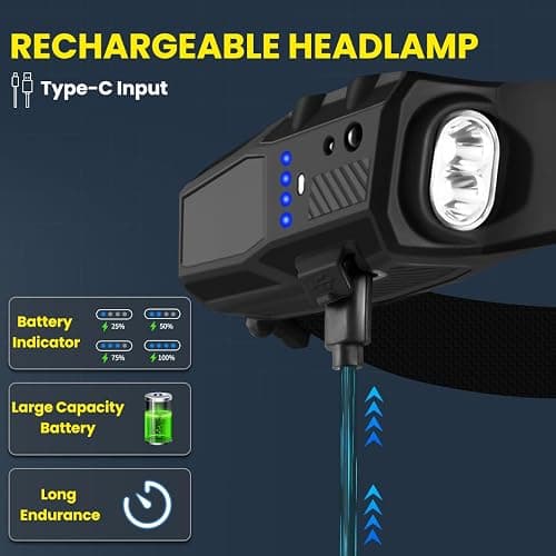 Headlamp Rechargeable 3Pack, 230° Wide Beam LED Headlamp, 7Mode Headlamps for Adults, Head Lamp with Motion Sensor, Red Light Head Lamps LED Rechargeable, Head Lights for Forehead Running Camping thumbnail 4