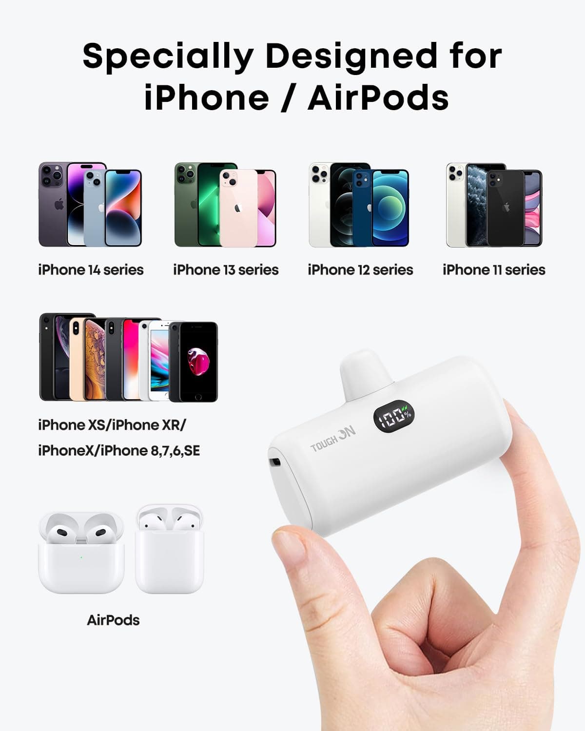 TOUGH ON Mini Portable Charger 5000mAh Power Bank PD Fast Charging, LCD Display Small Battery Pack Compatible with iPhone 14,13,12 Pro/Plus/Pro Max,11 and More thumbnail 4