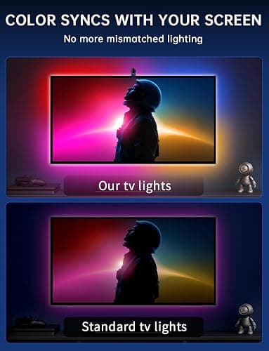 QTU TV LED Backlight Sync to Screen – 11.5ft LED Lights for 32-50 Inch TVs & PC Monitors, Smart App Control TV Lights That Change with TV, USB-C Powered RGB Strip Lighting thumbnail 4
