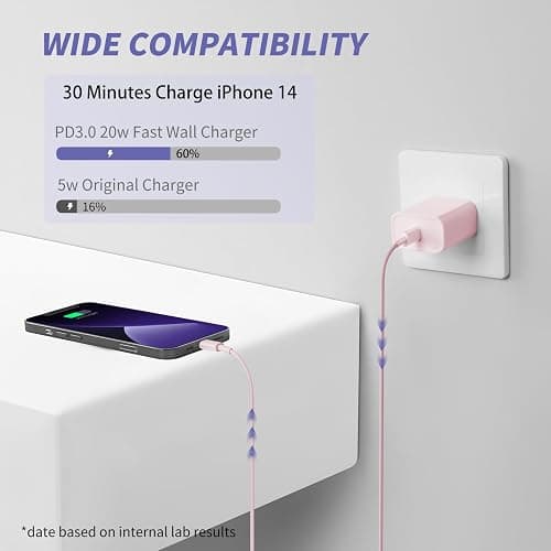 iPhone Charger Fast Charging,[MFi Certified] 2Pack 20W Type C Fast Charger Block with [10FT&6FT] USB C to Lightning Cable Compatible for iPhone 14/13/12/11 Pro Max/Xs Max/XR/X,iPad thumbnail 2