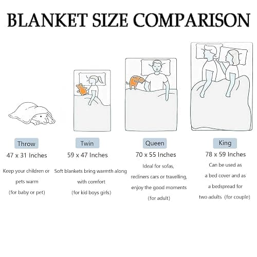 AILONEN Death Moth Throw Blanket,Gothic Moth Skull Fleece Sherpa Blanket Bed/Sofa Decor,Horror Themed Gold Floral Blankets for Boys Girls, 59 x 47 Inches thumbnail 8
