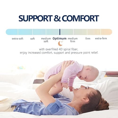 Mattress Topper Queen for Back Pain, Extra Thick Mattress Pad Cover, Plush Pillow Top, Deep Elastic Pocket, White thumbnail 3