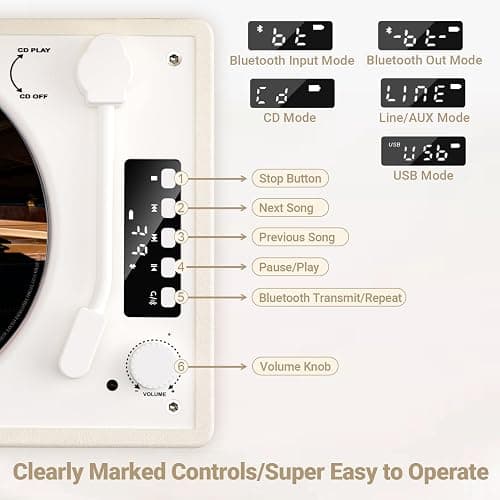 Retro CD Player with Bluetooth in&Out Portable Music Player for Relaxing Anywhere,Auto Power Off,USB,AUX,Headphone Jack,Vintage CD Player for Music Lovers,Birthday Gifts for Women/Men-White thumbnail 8