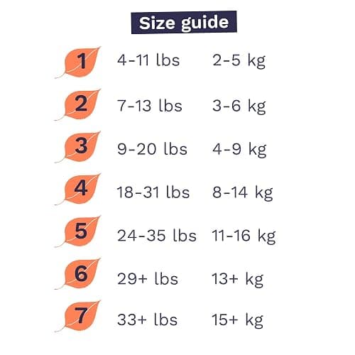 Pura Hypoallergenic Diapers, Size 2 (7-13 lbs) Totally Chlorine Free, Wetness Indicator, Suitable for Sensitive Skin, Soft Organic Cotton, Overnight, 3 Packs of 29 (87 Baby Diapers) thumbnail 5