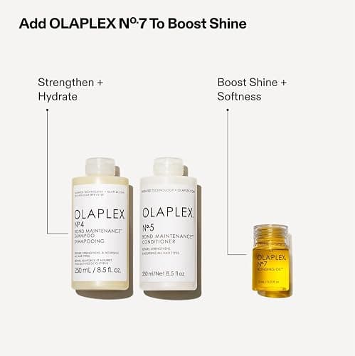 Olaplex Wash and Shine Hair Kit: No. 4, 5, 7, Shampoo & Conditioner Set | Cleanse, Hydrate, & Control Frizz Up to 72 Hours | Bonding Oil for Shine & Protect | For Coily, Curly, Straight, and Wavy thumbnail 3