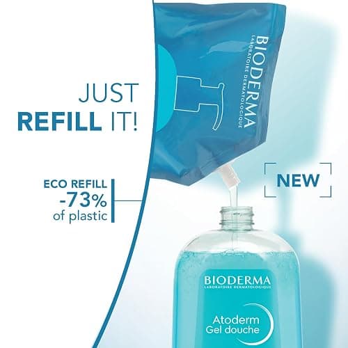 Bioderma - Atoderm - Hydrating Shower Gel - Moisturizing Face and Body Cleanser - Body Wash for Normal to Dry Sensitive Skin thumbnail 3