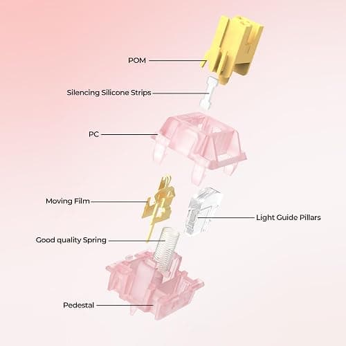 Outemu Honey Peach Switches V3,Silent Keyboard Switches,Pre-Lubed Linear Mechanical Keyboard Switch,5-Pin Gaming Keyboard Switch(Honey Peach-70Pcs) thumbnail 2
