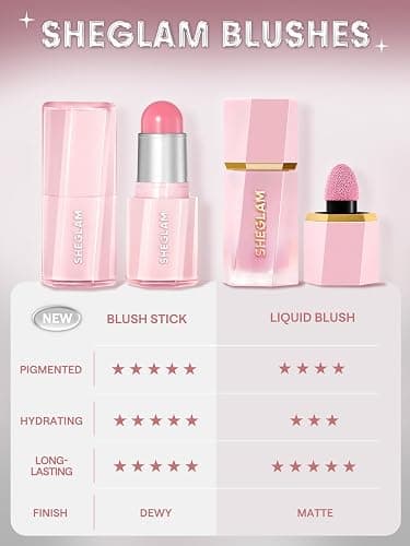 SHEGLAM Buttery Bliss Blush Stick Cream Milk Makeup Blush-Hush Hush - Hush Hush thumbnail 5