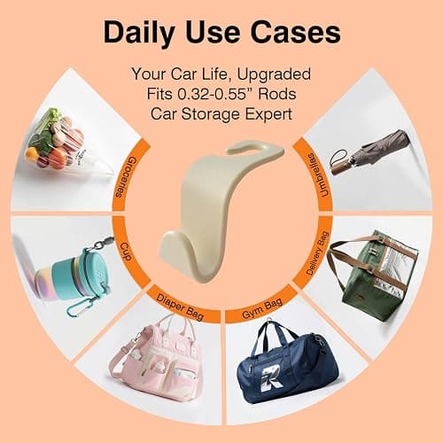 KULOLO 4-Pack Car Seat Hooks - 55 lb Each, Fits 0.32-0.55 in Headrest Rods | Purse holders; PP construction; tool-free setup; 360° swivel; beige; for groceries, backpacks, gym bags, and baby gear thumbnail 6