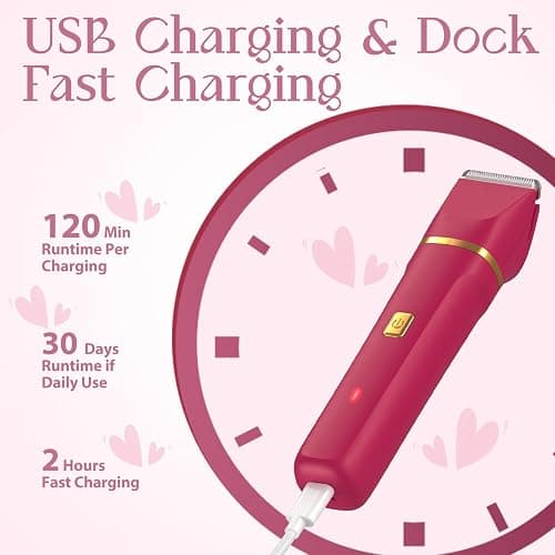 Risina Bikini Razor for Women Men - Electric Waterproof Shaver Trimmer Hair Removal Groomer with Ceramic Blade Hypoallergenic USB Rechargeable Dock Wet Dry Body Facial Painless - Berry Red thumbnail 5