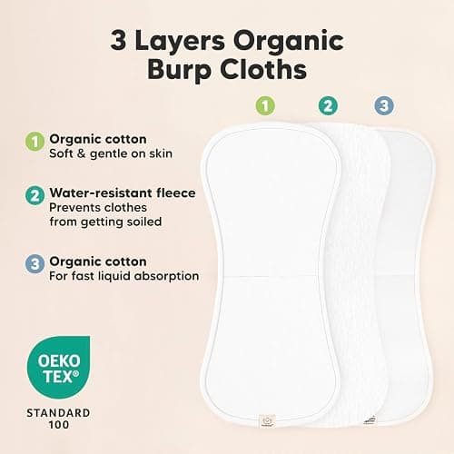 Organic Burp Cloths Baby Boy & Girl - 5-Pack Super Absorbent Cotton Burping Cloths for Babies, Soft & Plush Newborn Spit Up Rags, Infant Towels for Milk Spit Up, Unisex, Large 21" x 10" (Mesozoic) thumbnail 4