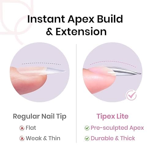  Gel Nail Tips, Stiletto  thumbnail 2