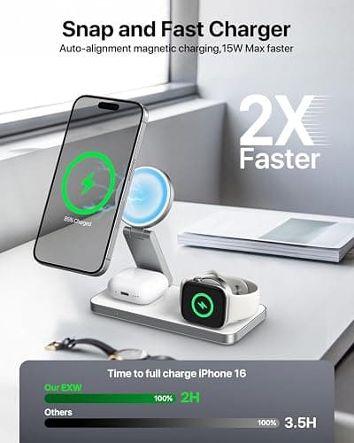 EXW Foldable 3 in 1 Wireless Charging Station for Apple Compatible with Magsafe Charger Stand, Travel Wireless Charger for iPhone 17 Air 16 15 14 13 12 Series, Airpods, Apple Watch(Adapter Included) thumbnail 2