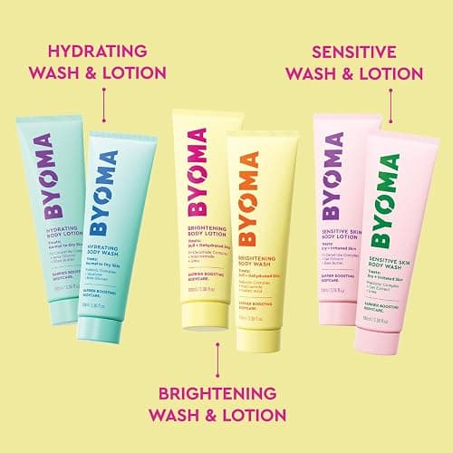 BYOMA Body Care Holiday Gift Set (6-Piece Kit) - Hydrating, Brightening & Sensitive Body Wash & Lotion - Travel Size, Supports Skin Barrier thumbnail 2