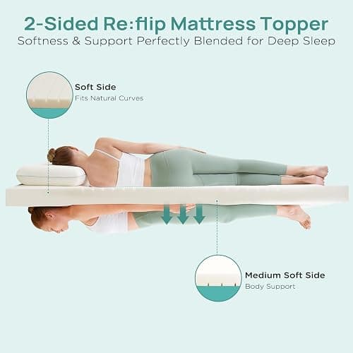 3 Inch Twin Mattress Topper for College Dorm, Memory Foam Bed Topper with Options for Back Pain Relief, Mattress Topper with 2-Sided Cover, CertiPUR Certified Dorm Bed thumbnail 3