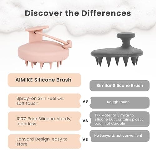 AIMIKE Scalp Massager - Silicone Shampoo Brush for Hair, Dandruff Removal & Hair Growth Stimulator - Exfoliator for Dry & Wet Scalp thumbnail 3