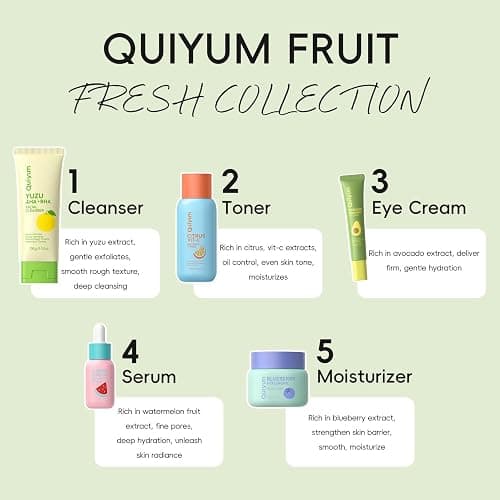 QUIYUM Fruit Skincare Set for Teen Girl, 5 Daily Routine Beauty Skin Care | Exfoliation, Smooth, Clean, Oil Control, Firm, Hydrate, Glow Up, Facial Skin Care Gift Set for Girls, for All Skin Types thumbnail 2
