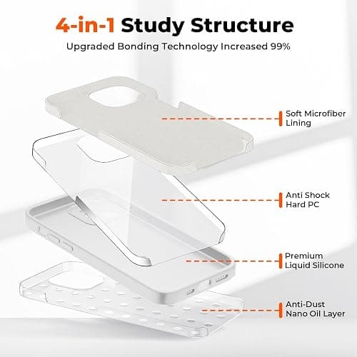 SUPFINE Designed for iPhone 11 Case,Premium Liquid Silicone with [Soft Anti-Scratch Microfiber Lining][Upgraded Camera Protection] Slim Shockproof Protective Phone Case for Men Women Girls,White thumbnail 3