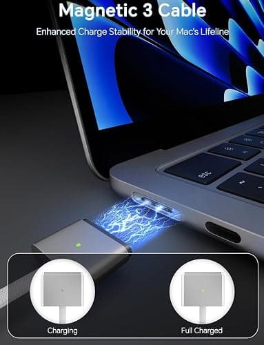 140W Charger for MacBook Pro 16 14 inch Mac Air 15 13 inch 2026 2025 2024 | 23 22 21 M1–M5【Original Quality】 Fast Charger Power Adapter & 6.6FT Type C to Magnetic 3 Cable LED Applicable 2021-26 (White) thumbnail 4