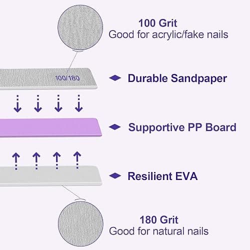 Nail Files (12 Pack), 100/180 Grit Emery Boards Nail File for Natural Nails and Acrylic Nails, Double Sided Emory Boards limas para unas acrilicas Profesional Fingernail Filer Reusable Manicure Gray thumbnail 3