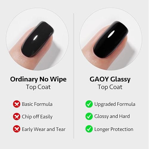 GAOY 4 Pcs 16ml No Wipe Gel Top Coat, Glassy Clear Top Coat, High Gloss Finish for UV Light Cure Gel Nail Polish thumbnail 3
