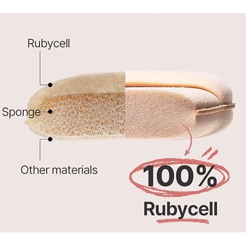THE TOOL LAB Long-lasting Tension Puff (Glow type, Round) - Korean Olive Young Makeup Puff Sponge for Liquid Foundation Cushion Shading Blusher, 100% Pure Rubycell for Moisterizing Fitting - 2.1 inch thumbnail 7