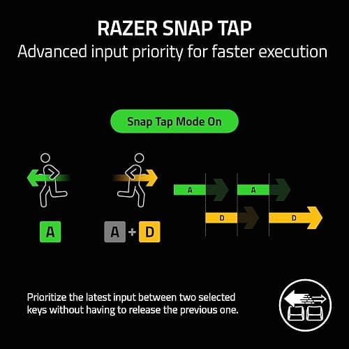 Razer Huntsman V3 Pro 8KHz Esports Gaming Keyboard: Analog Optical Switches Gen 2-8000 Hz Polling Snap Tap - Rapid Trigger - Adjustable Actuation - Media Controls - PBT Keycaps - Black thumbnail 9