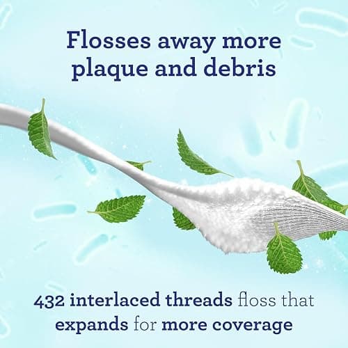 GuruNanda Expandable Waxed Dental Floss for Gentle, Deep Cleaning Wide Teeth Flossing - Peppermint Flavor - 55 Yards (Pack of 2) thumbnail 2