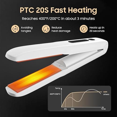 Cordless Hair Straightener and Curler, 2 in 1 Portable Mini Flat Iron & Curling Iron, Fast Heating & Titanium Plate Straightener with 4 Adjustable Temp,Travel Size Preferred Gifts (White) thumbnail 4