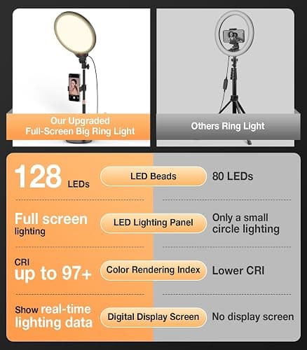 MoKo Desk Ring Light with Stand and Phone Holder, 10" Full-Screen LED Ring Light for Desk, Dimmable Zoom Lighting for Computer, Desk Light for Video Calls,Video Recording,Live Streaming,TikTok,Makeup - Black thumbnail 2