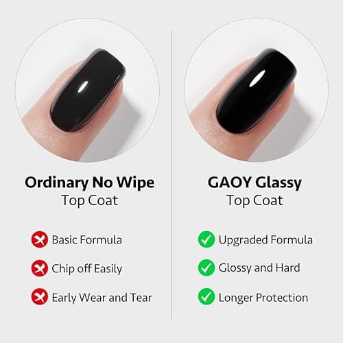 GAOY 16ml 2 Pcs Glassy Gel Top Coat and Base Coat Set,No Wipe Foundation Combination for UV Light Cure Nail Polish thumbnail 3
